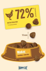 Happy Cat Dry Food Minkas Hairball Control With Poultry 10 Kg