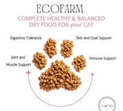Eco Farm Dry Food For Adult Cats