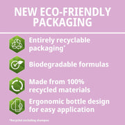 VIRBAC ALLERMYL Shampoo 250 ml