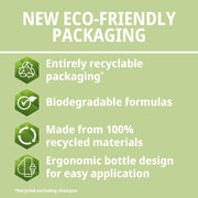 VIRBAC SEBOLYTIC Shampoo 250 ml