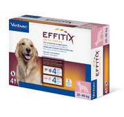 Effitix Spot On Solution For Dogs